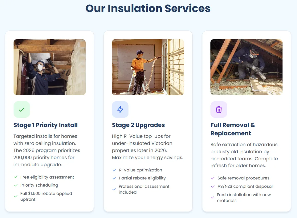 Fiberoo Services